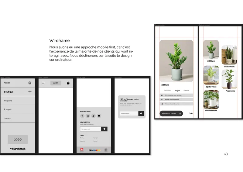 Photo - youplantes